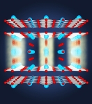SLAC X-ray Laser Provides Fleeting Glimpse of Material Atomic Structure as it Enters Superconductivity State