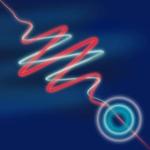 Breakthrough Discovery Could Prompt Ideas for New Applications of Wave-Particle Duality