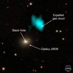 Galaxies Approaching End of Star Formation Phase Expels Most of Their Gas