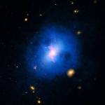 Cosmic Precipitation Can Slow Down Growth of Galaxies Containing Supermassive Black Holes