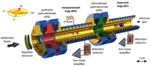 Researchers Make Most Precise Measurements of Charge-to-Mass Ratio of Protons and Antiprotons
