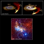Space Telescopes Detect Increased Rate of X-ray Flares from Milky Way’s Supermassive Black Hole