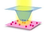 Physicists Demonstrate Games of Quantum Billiards with Unusual New Rules
