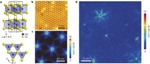 Electronic Nanostars Discovered in 2D Layered Superconductors