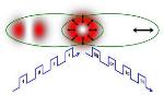 Ordinary Laser Pointer Beams Mimic Quantum Entanglement