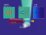 Record-Low Laser Energies for Accelerating Electron Beams Could Enable Inexpensive, Portable Particle Accelerators