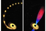 Johns Hopkins-led Scientists Observe How Supermassive Black Hole Swallows a Star