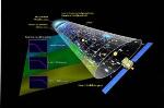 NASA's Fermi Catches Outburst of High-Energy Gamma Rays from Distant Galaxy