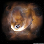 Astronomers Detect Signs of Invisible Black Hole Around the Center of the Milky Way