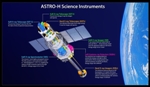 JAXA’s ASTRO-H to Provide Breakthroughs in High-Energy Phenomena in the Cosmos