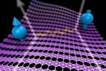 Rice University Scientists Determine 2D Boron is Natural Low-Temperature Superconductor