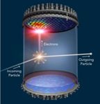 Prototyping of Ultrasensitive Eye for Dark Matter Makes Rapid Progress at SLAC