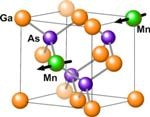 Researchers Find Origin and Mechanism of Ferromagnetism in Mn-Doped GaAs