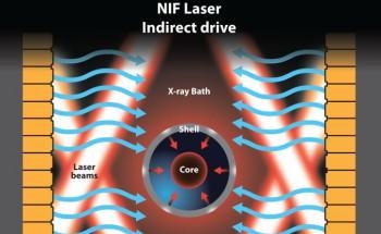 University of Rochester Scientists Take Major Step Forward in Laser Fusion Research