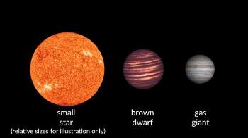 Astronomers Discover Several Ultracool Brown Dwarfs in Solar Neighborhood