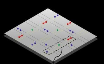 New Method Simplifies Construction of Large-Scale Quantum Computers