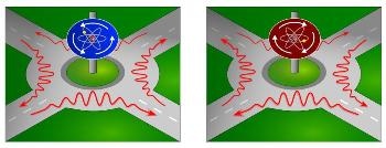 Researchers Develop New Roundabout Rule for Light Signals