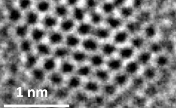 Scientists Use Doped Graphene Quantum Dots to Reduce Carbon Dioxide into Fuel
