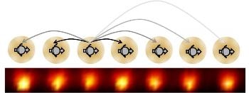 Physicists Turn One-Dimensional Chain of Ytterbium Ions into Time Crystal
