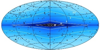 Researchers Explore Effect of Galaxy’s Gravitational Field on Determining Coordinates of Distant Sources