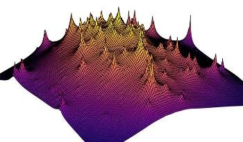 Scientists Create Highest-Resolution Map of Dark Matter