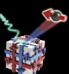 Optical Control of TI Photoemission Offers Potential Applications in Quantum Computing