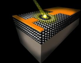 New Study Offers Unprecedented Insights into Photophysics of Quantum Dots