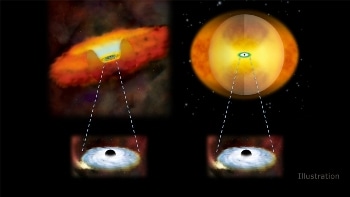 NASA's NuSTAR Telescope Observes Enshrouding of Black Holes by Galaxy Mergers