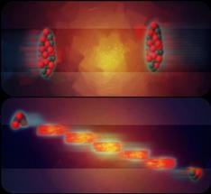 Collisions of Atomic Nuclei at Greater Velocity Result in Formation of Fire Streaks