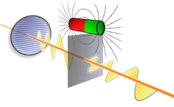 Researchers Demonstrate First Ever Quantized Magneto-Electric Effect in Topological Insulators 