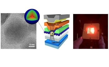 Researchers Use "Designer" Quantum Dots to Achieve Light Amplification in Nanocrystals