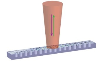 Researchers Demonstrate a New Colloidal Technique for Making Optoelectronic Emitters