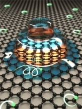 Researchers Develop Innovative, Tiered Structure in Graphene