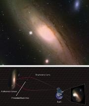 Observation of Gravitational Lensing Effects Proves Tiny Black Holes Do Not Constitute Dark Matter