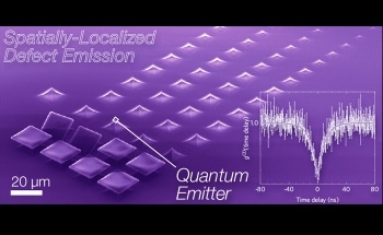 New Method to Control Single-Photon Emission in 2D Materials Could Open Up New Way to All-Optical Quantum Computers
