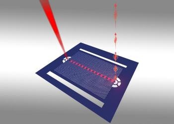 New Method Could Accelerate Development of Quantum Information Technologies