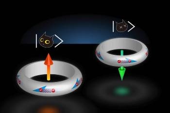 New Superconducting Material Could Help Achieve Fault-Tolerant Quantum Computing