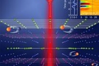 Nitrogen Vacancy Quantum Sensor Used to Detect Paramagnetic Resonance