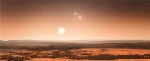 Super-Earths Discovered in Gliese 667C  Star’s Habitable Zone