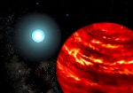 Vast Outlying Orbital Space Around Many Stars Largely Devoid of Gas-Giant Planets