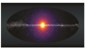 Scientists Search for Enigmatic Dark Matter in the Milky Way