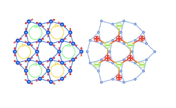 Existence of Magnetic Monopoles in Metallic Compound