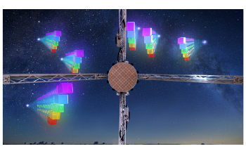 Fast Radio Bursts Help Solve the Mystery of “Missing” Matter