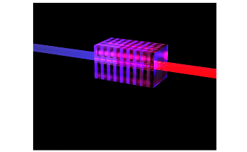 Study Could Help Reach Critical Photon Number to Realize Quantum Supremacy