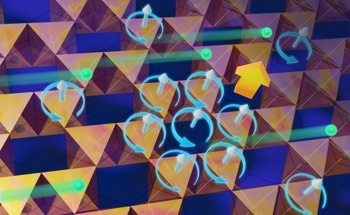 Honeycomb Quantum Material's Transforming Properties Explored