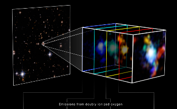 NASA’s Space Telescope Spots Dense Cosmic Knot in the Early Universe