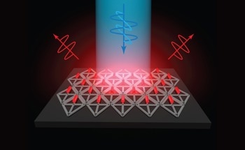 New Method to Assemble Arrays of Quantum Rods